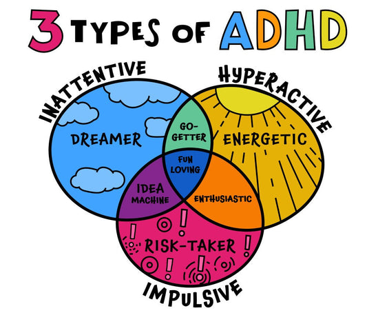 ADHD-Friendly Fragrances: The Original Candle Company’s Sensory Innovation in Home Scents